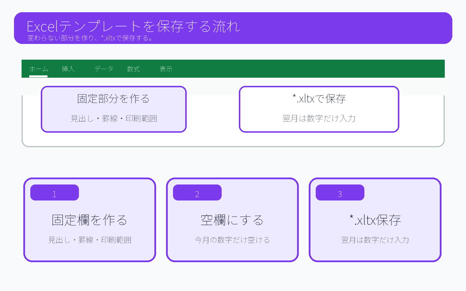 Excelテンプレートを保存する流れ