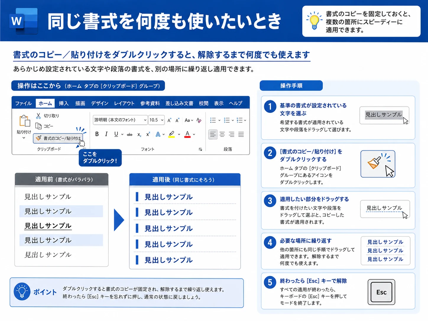 Wordで同じ書式を何度も使いたいときに書式のコピー貼り付けを使う手順