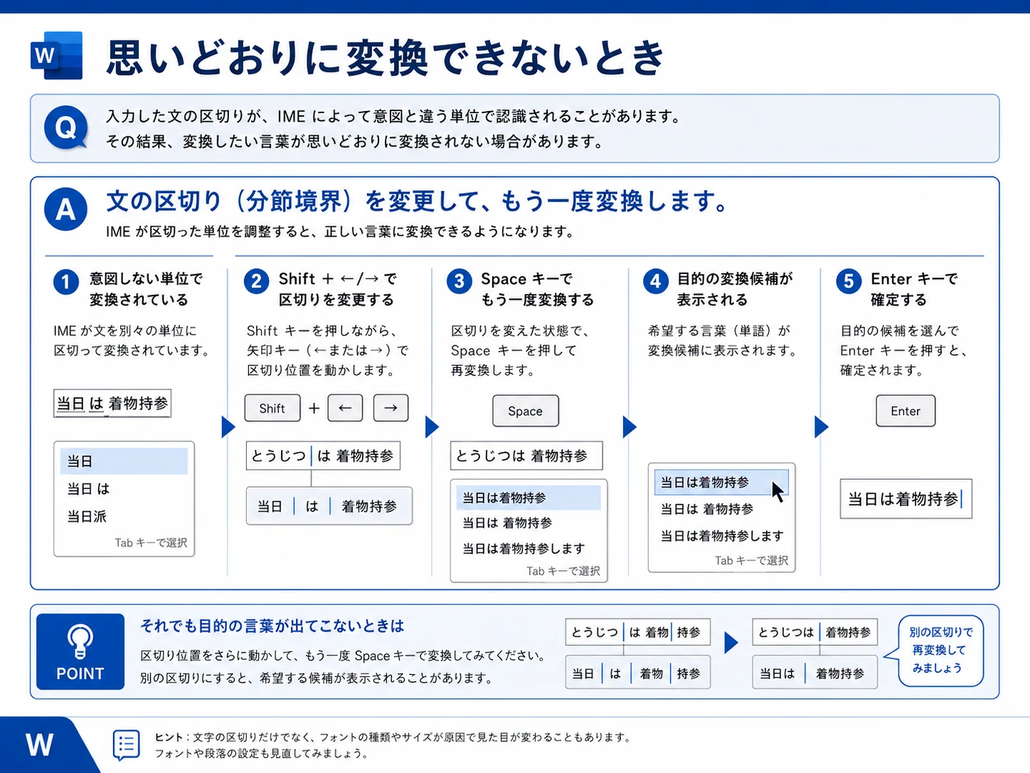 Wordで思いどおりに変換できないときに文の区切りを変える手順