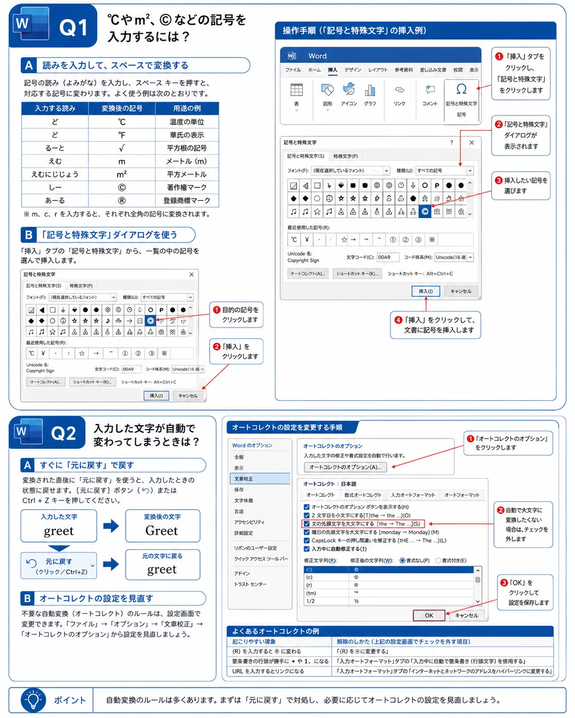 Wordで記号を入力する方法と自動変換を元に戻す方法