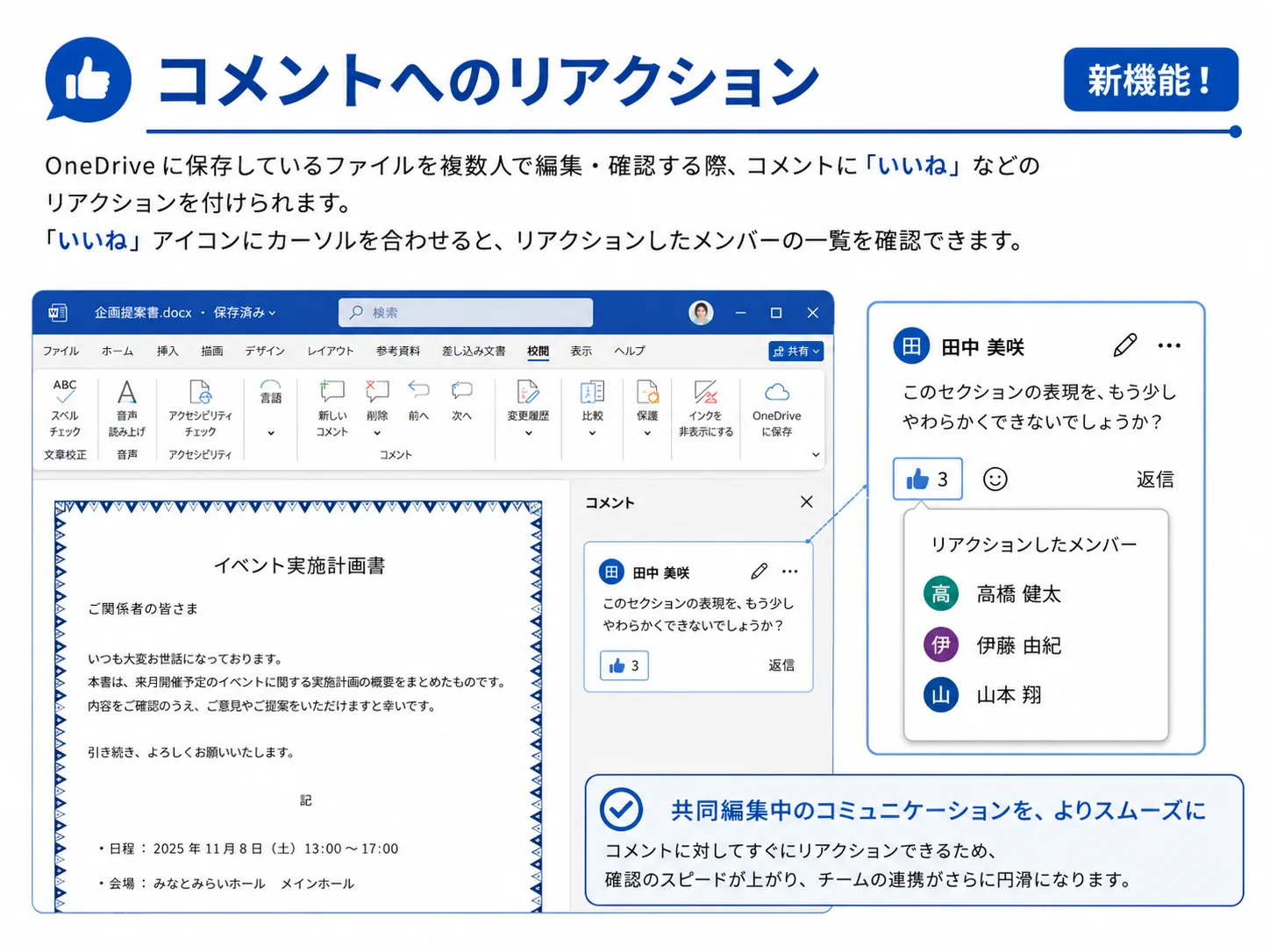Wordのコメントにリアクションを付ける共同編集の図解