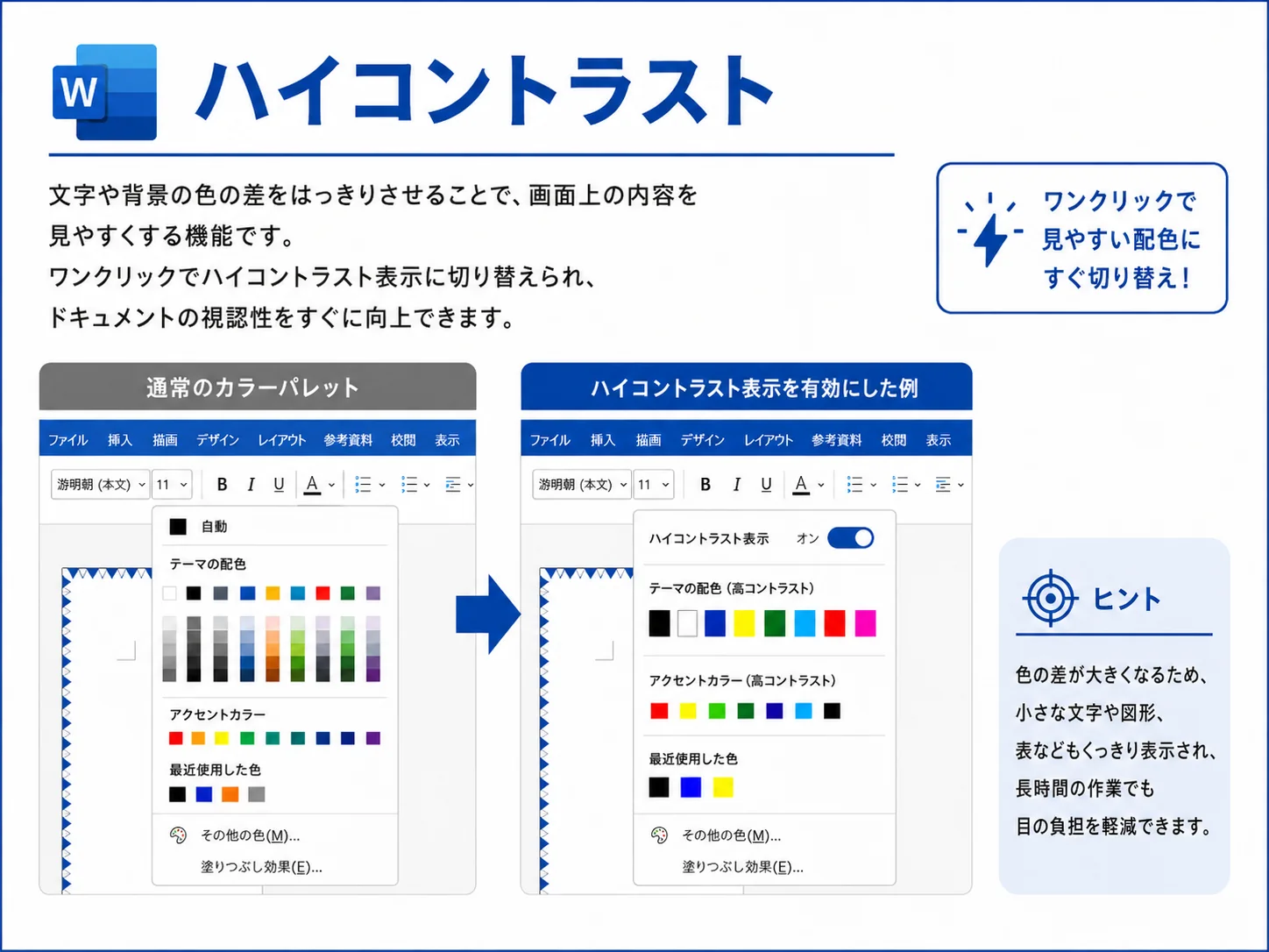Wordのハイコントラスト表示で見やすい配色に切り替える図解
