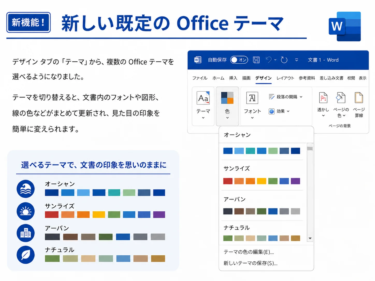 Wordで新しいOfficeテーマを選ぶ画面の図解
