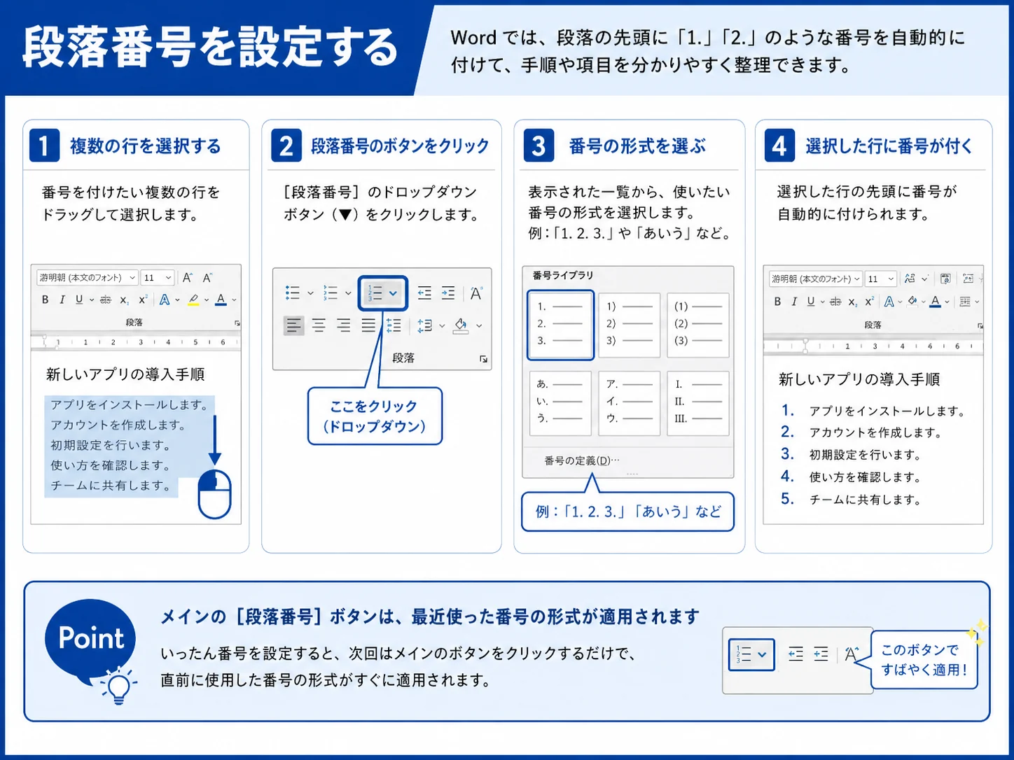 Wordで段落番号を設定する手順の図解