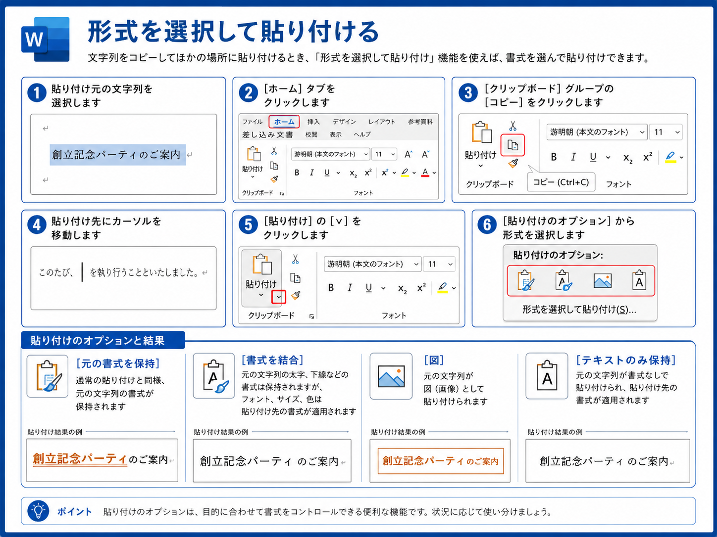 Wordで形式を選択して貼り付ける手順図解