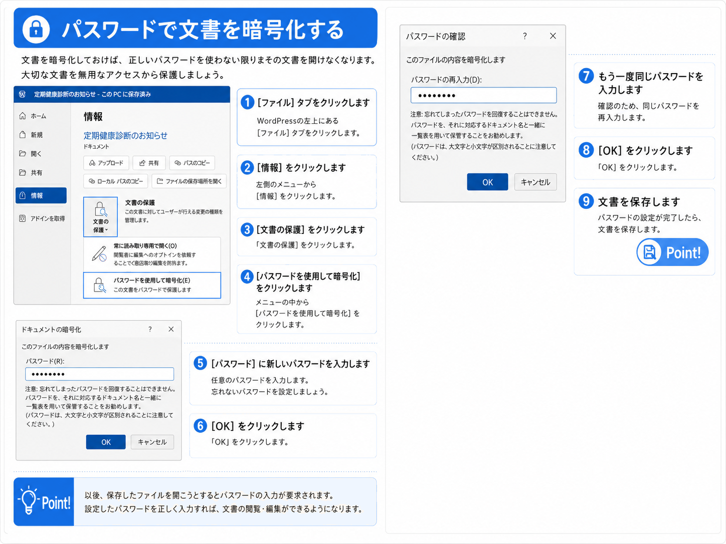 Wordで文書をパスワード暗号化する方法のWord青色教材プリント型図解