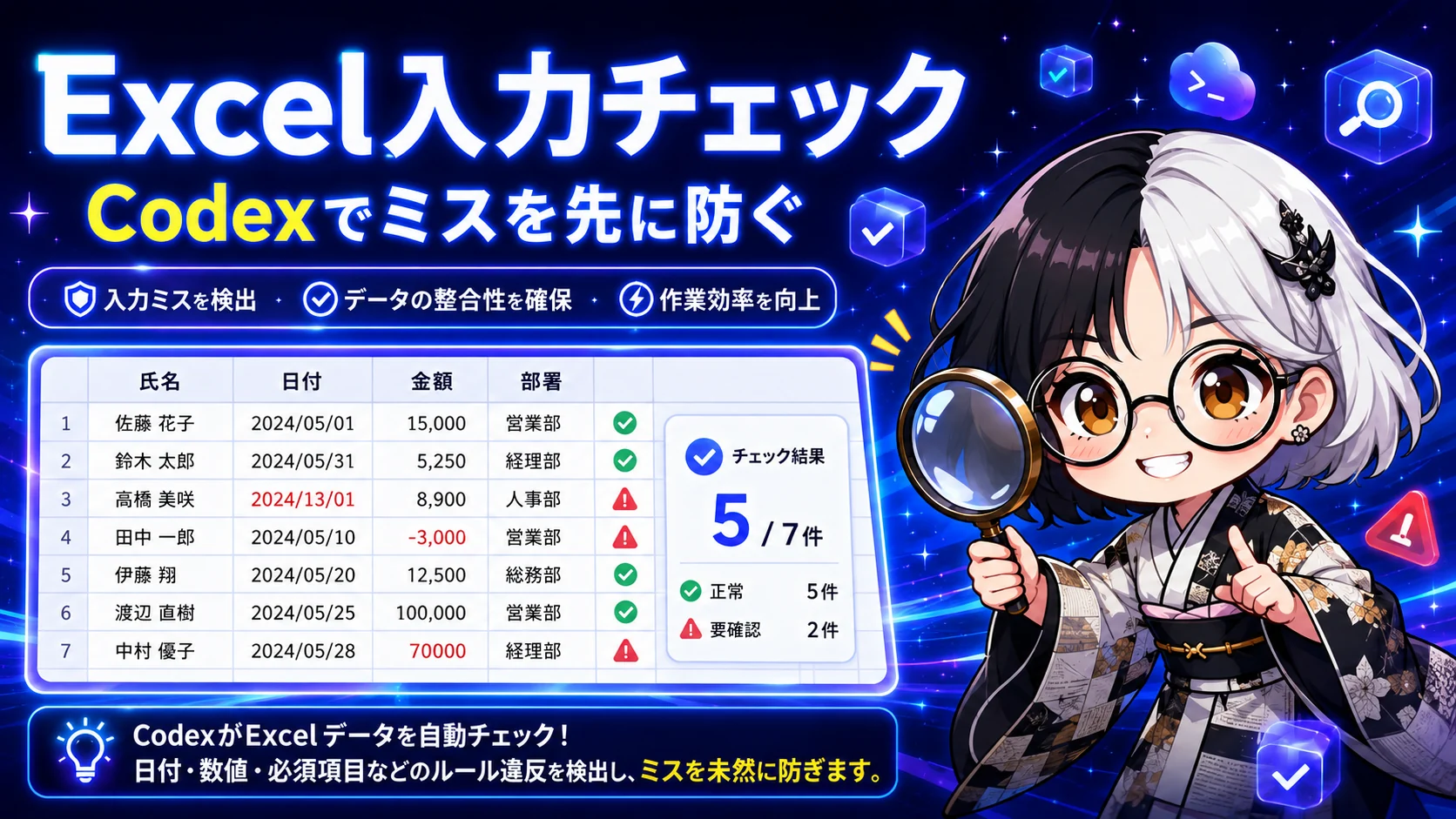 CodexでExcel入力チェックを行い、氏名、日付、金額、部署名のミスを先に防ぐイメージ