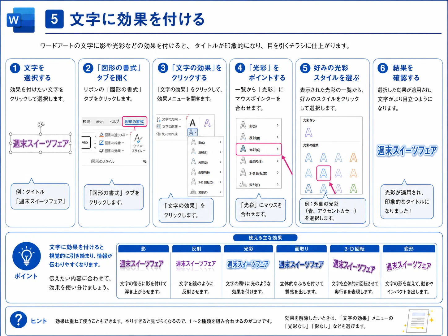 Wordでワードアートの文字に光彩などの効果を付ける手順