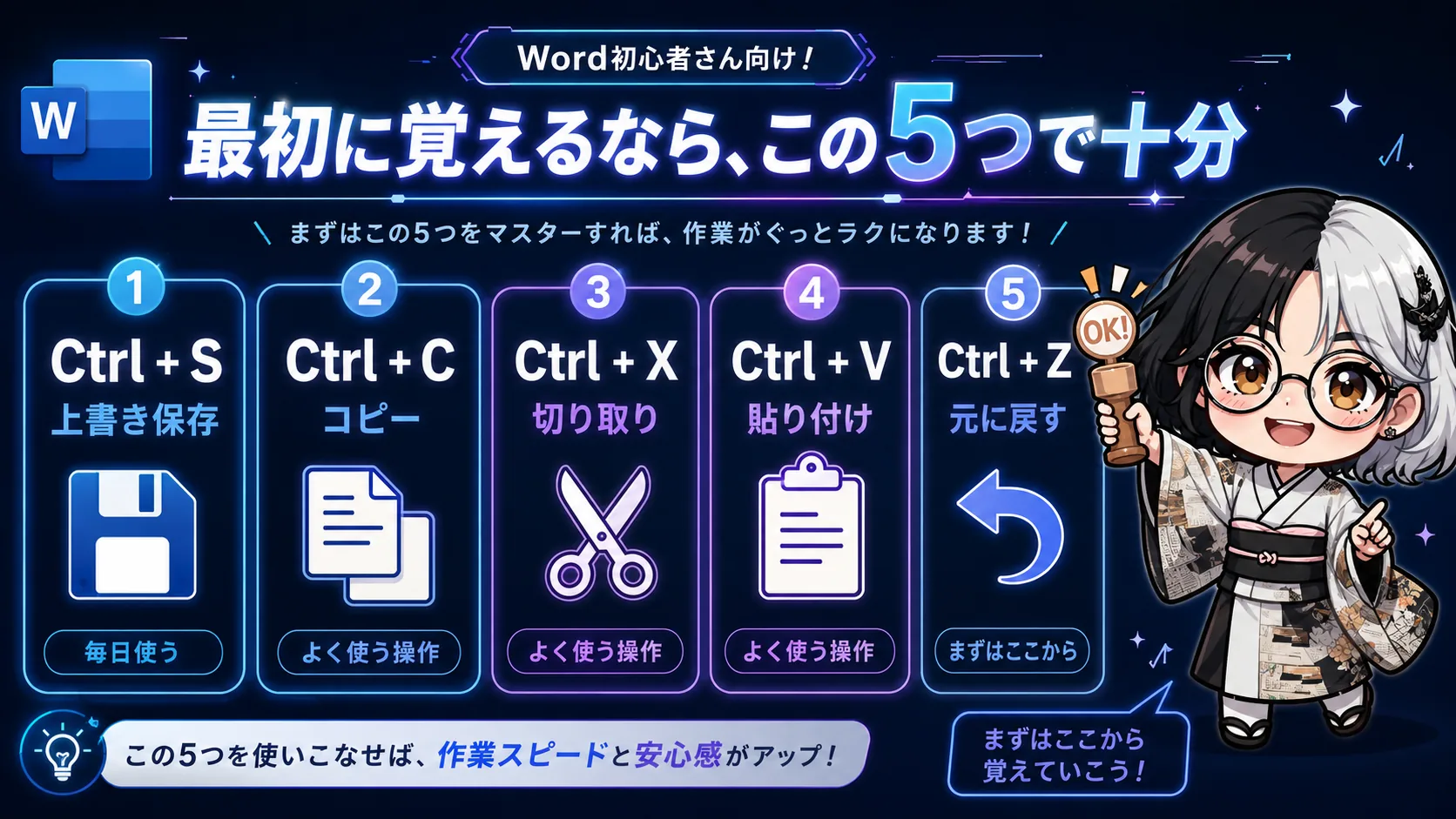 Word初心者が最初に覚える5つのショートカット